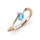 3 - Lucie Bold Oval Cut Blue Topaz and Round Pink Sapphire 2 Stone Promise Ring 