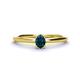 1 - Orla Oval Cut London Blue Topaz Solitaire Engagement Ring 