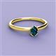 2 - Orla Oval Cut London Blue Topaz Solitaire Engagement Ring 