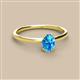 2 - Orla Oval Cut Blue Topaz Solitaire Engagement Ring 