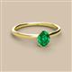 2 - Orla Oval Cut Emerald Solitaire Engagement Ring 