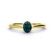 1 - Orla Oval Cut London Blue Topaz Solitaire Engagement Ring 