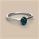 2 - Orla Oval Cut London Blue Topaz Solitaire Engagement Ring 