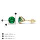 4 - Pema 5mm (0.80 ctw) Emerald Martini Solitaire Stud Earrings 