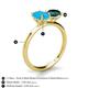 5 - Tanya Oval Shape Turquoise & Cushion Shape London Blue Topaz 2 Stone Duo Ring 