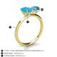 5 - Tanya Oval Shape Turquoise & Cushion Shape Blue Topaz 2 Stone Duo Ring 
