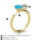 5 - Tanya Oval Shape Turquoise & Cushion Shape IGI Certified Lab Grown Diamond 2 Stone Duo Ring 