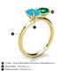 5 - Tanya Oval Shape Turquoise & Cushion Shape Emerald 2 Stone Duo Ring 