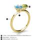 5 - Tanya Oval Shape Blue Topaz & Cushion Shape Peridot 2 Stone Duo Ring 