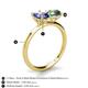 5 - Tanya Oval Shape Iolite & Cushion Shape Lab Created Alexandrite 2 Stone Duo Ring 