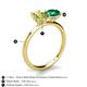 5 - Tanya Oval Shape Peridot & Cushion Shape Emerald 2 Stone Duo Ring 