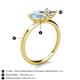 5 - Zoya Pear Shape Aquamarine & Princess Shape Certified Diamond 2 Stone Duo Ring 