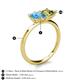 5 - Zoya Pear Shape Blue Topaz & Princess Shape Peridot 2 Stone Duo Ring 