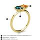5 - Zoya Pear Shape London Blue Topaz & Princess Shape Citrine 2 Stone Duo Ring 