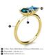 5 - Zoya Pear Shape London Blue Topaz & Princess Shape Blue Topaz 2 Stone Duo Ring 