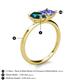 5 - Zoya Pear Shape London Blue Topaz & Princess Shape Tanzanite 2 Stone Duo Ring 