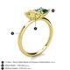 5 - Zoya Pear Shape Yellow Sapphire & Princess Shape Lab Created Alexandrite 2 Stone Duo Ring 