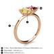 5 - Zoya Pear Shape Yellow Sapphire & Princess Shape Pink Tourmaline 2 Stone Duo Ring 