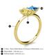 5 - Zoya Pear Shape Yellow Sapphire & Princess Shape Blue Topaz 2 Stone Duo Ring 