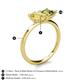5 - Zoya Pear Shape Yellow Sapphire & Princess Shape Peridot 2 Stone Duo Ring 