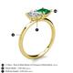 5 - Zoya Pear Shape Forever Brilliant Moissanite & Princess Shape Lab Created Emerald 2 Stone Duo Ring 