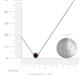 3 - Merilyn 4.00 mm Round Red Garnet Bezel Set Solitaire Pendant 