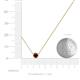 3 - Merilyn 4.00 mm Round Red Garnet Bezel Set Solitaire Pendant 