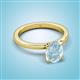 2 - Jenna 1.75 ct (9x7 mm) Oval Cut Aquamarine Solitaire Engagement Ring 