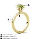 4 - Jenna 2.00 ct (9x7 mm) Oval Cut Peridot Solitaire Engagement Ring 