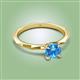 2 - Kiona 0.95 ctw (6.50 mm) Round Blue Topaz Square Edge Shank Solitaire Engagement Ring 