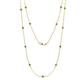 1 - Lien (13 Stn/2.6mm) Green Garnet on Cable Necklace 