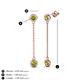 4 - Robin 1.26 ctw Peridot Bezel set Women Drop Dangle Earrings 