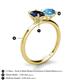 5 - Tanya Oval Shape Blue Sapphire & Cushion Shape Blue Topaz 2 Stone Duo Ring 
