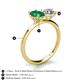 5 - Tanya Oval Shape Emerald & Cushion Shape IGI Certified Lab Grown Diamond 2 Stone Duo Ring 