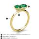 5 - Tanya Oval & Cushion Shape Emerald 2 Stone Duo Ring 