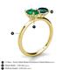 5 - Tanya Oval Shape Emerald & Cushion Shape London Blue Topaz 2 Stone Duo Ring 