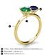 5 - Tanya Oval Shape Emerald & Cushion Shape Blue Sapphire 2 Stone Duo Ring 