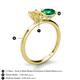 5 - Tanya Oval Shape Yellow Sapphire & Cushion Shape Emerald 2 Stone Duo Ring 