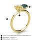 5 - Tanya Oval Shape Yellow Sapphire & Cushion Shape London Blue Topaz 2 Stone Duo Ring 