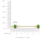 5 - Aizza (5 Stn/4 mm) Green Garnet Station Bracelet 