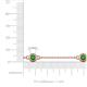 5 - Aizza (5 Stn/4 mm) Green Garnet Station Bracelet 