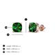 4 - Alida 1.10 ctw (5.00 mm) Cushion Shape Lab Created Emerald Solitaire Women Stud Earrings 