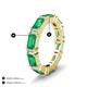 4 - Eriss 3.00 ctw Emerald Shape Emerald and Baguette Shape Lab Grown Diamond Women Eternity Band 