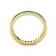 5 - Celina 2.00 mm Round Emerald Eternity Band 