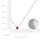 3 - Merilyn 3.50 mm Round Ruby Bezel Set Solitaire Pendant 