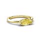 5 - Shireen 1.37 ct Marquise Shape Created Yellow Sapphire (10 x 5 mm) Women V Prong Solitaire Engagement Ring 
