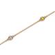 2 - Aizza 0.30 ctw Yellow Diamond and Lab Grown Diamond (2.50 mm) Station Bracelet 