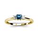 2 - Eadlin Princess Cut Blue Topaz and Diamond Three Stone Engagement Ring 
